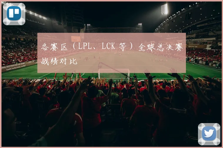 各赛区（LPL、LCK 等）全球总决赛战绩对比